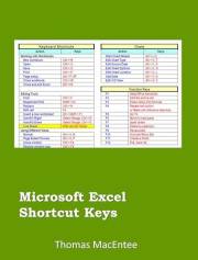 Microsoft Excel Shortcut Keys